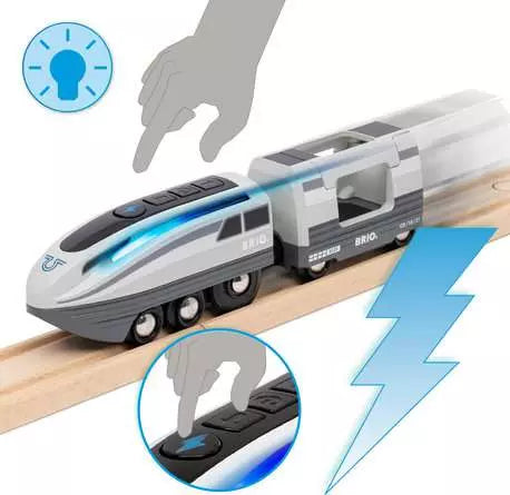 BRIO World - Locomotive à piles Super Rapide