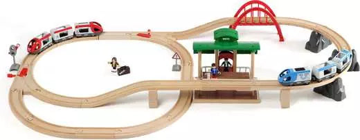 BRIO World - Circuit Plateforme Voyageurs